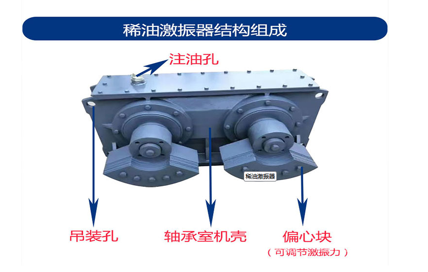 稀油激振器