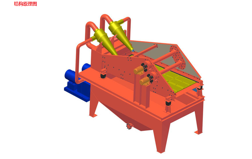 泥漿分沙機(jī)